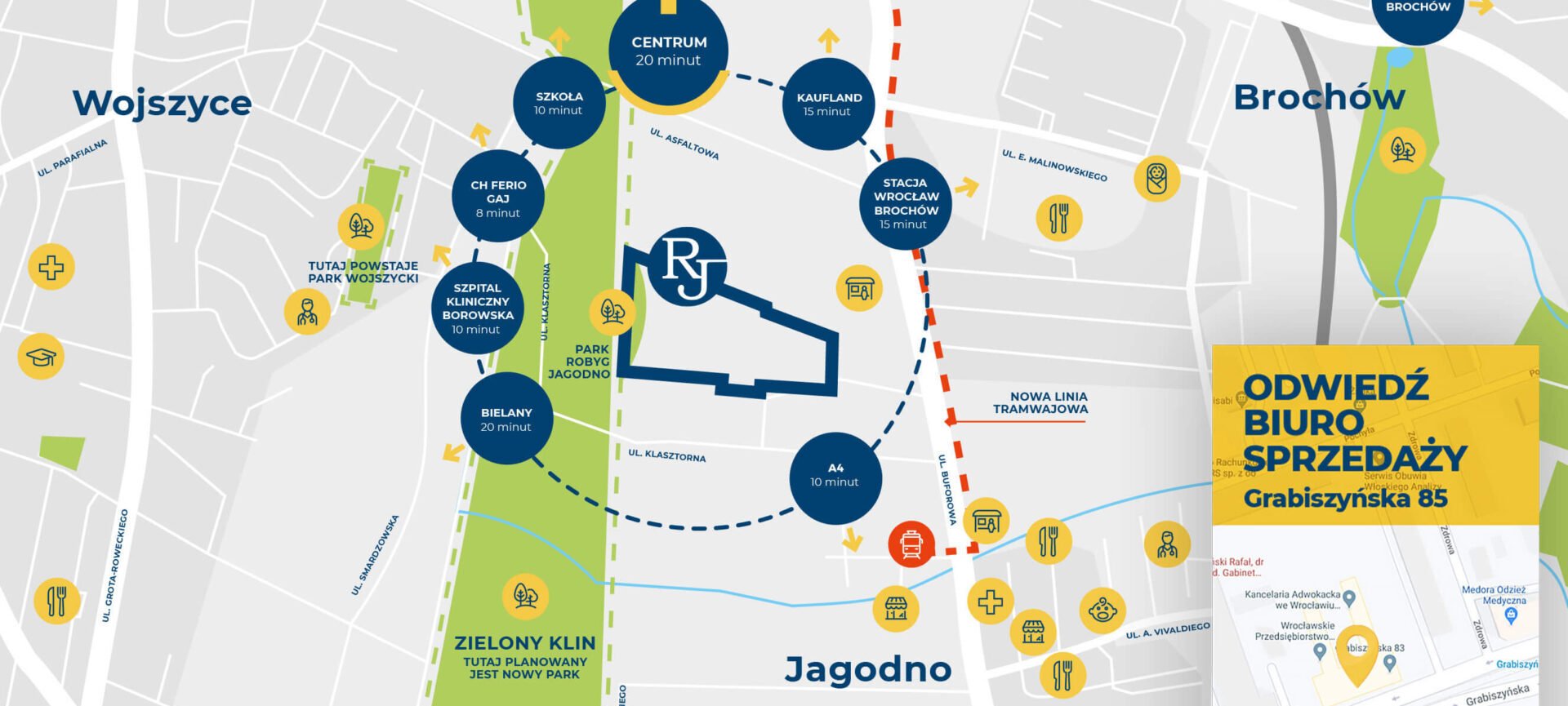 Robyg Jagodno – Etap III