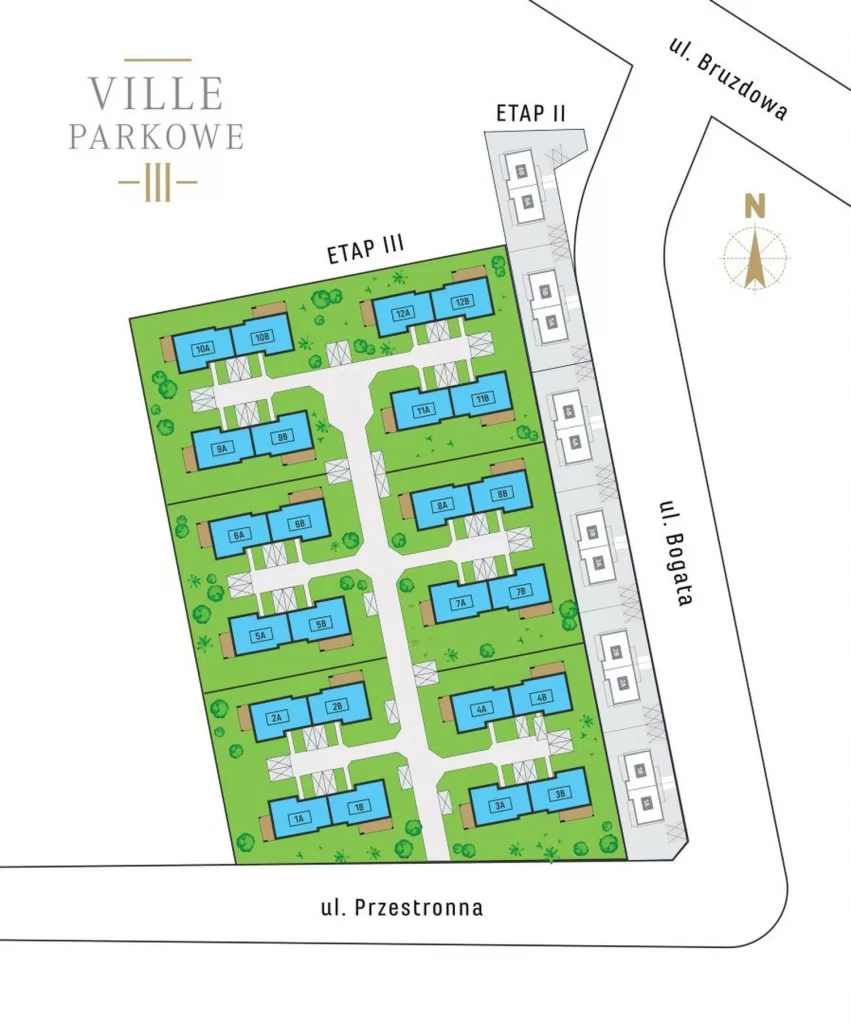 Wizualizacja - Ville Parkowe III