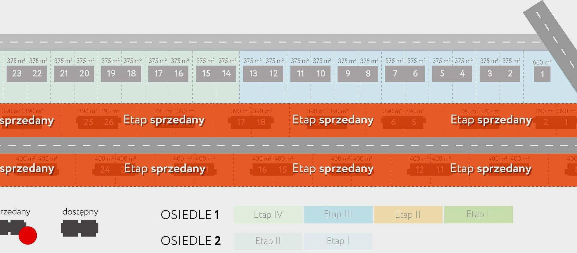 Osiedle Falenty w Raszynie